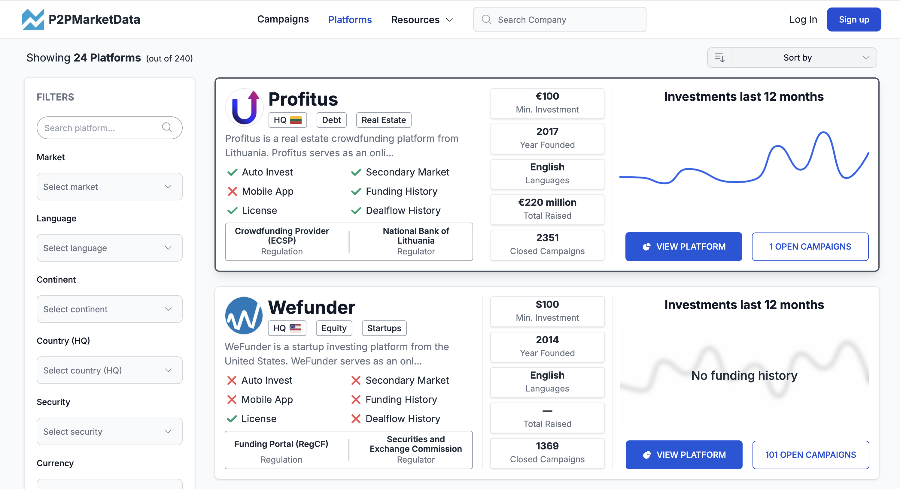 Image of p2pmarketdata.com platforms search tool